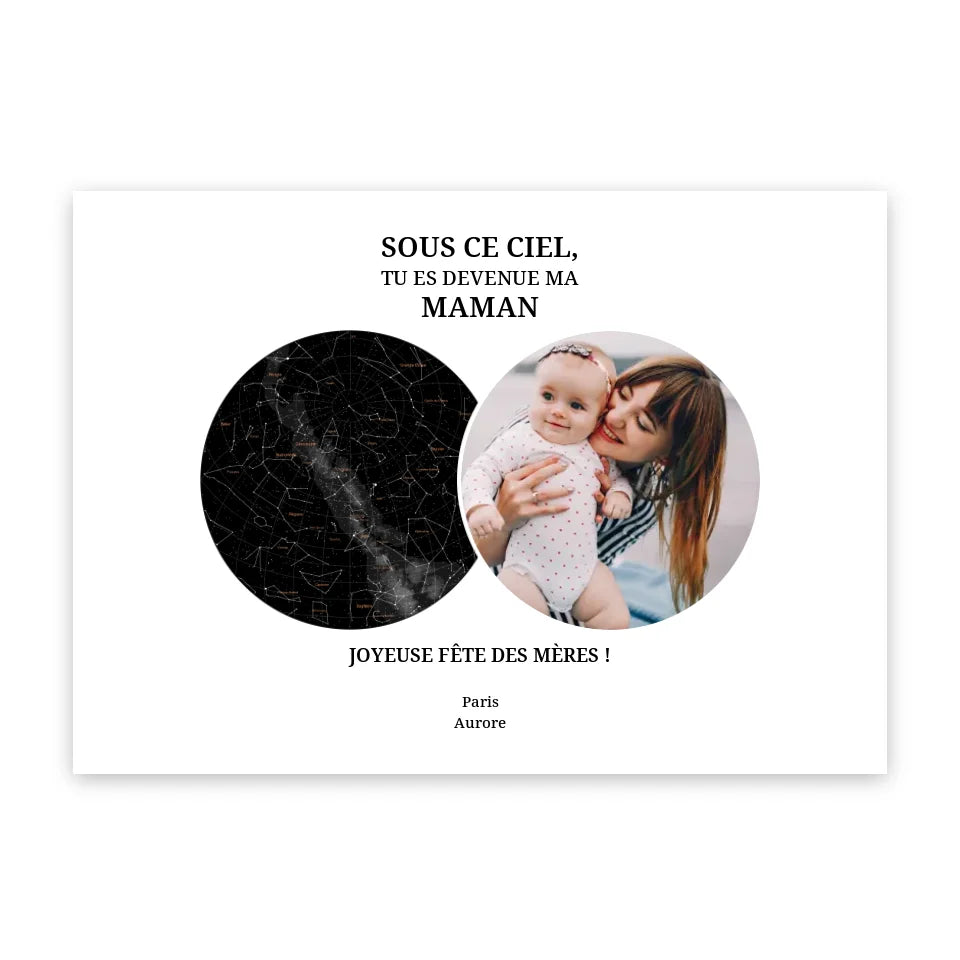 Carte céleste & photo - Affiche Maman