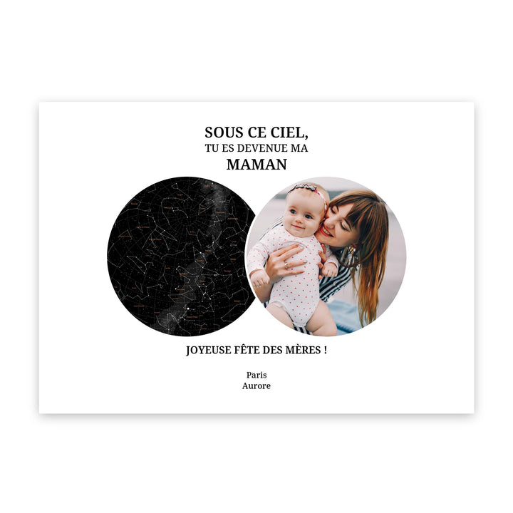Carte céleste & photo - Affiche Maman